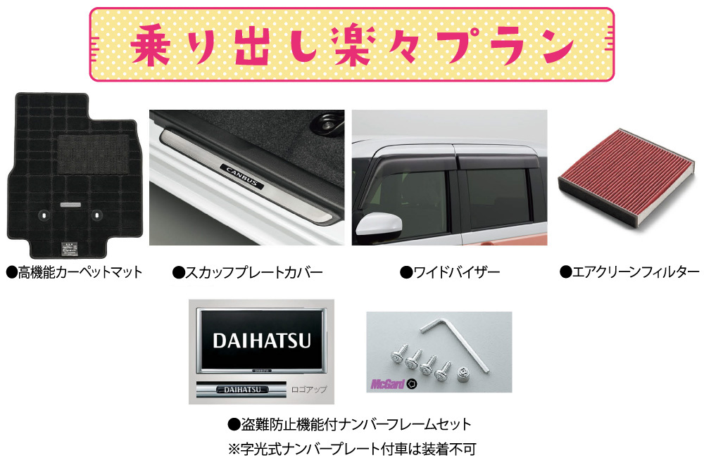 乗り出し楽々プラン内容